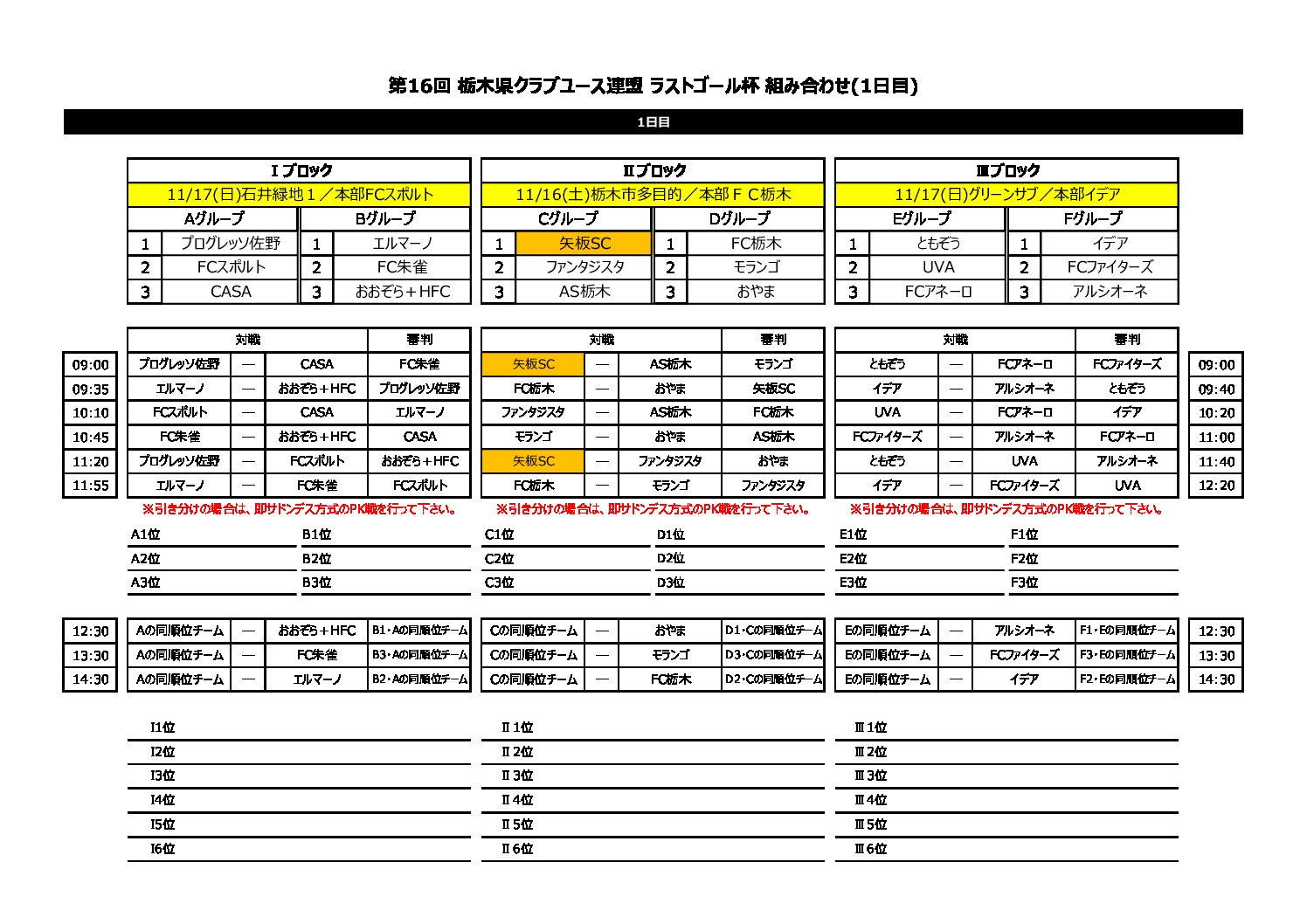 ２０１９ ラストゴール杯 U１５ １日目結果 ２日目日程 矢板sc公式hp